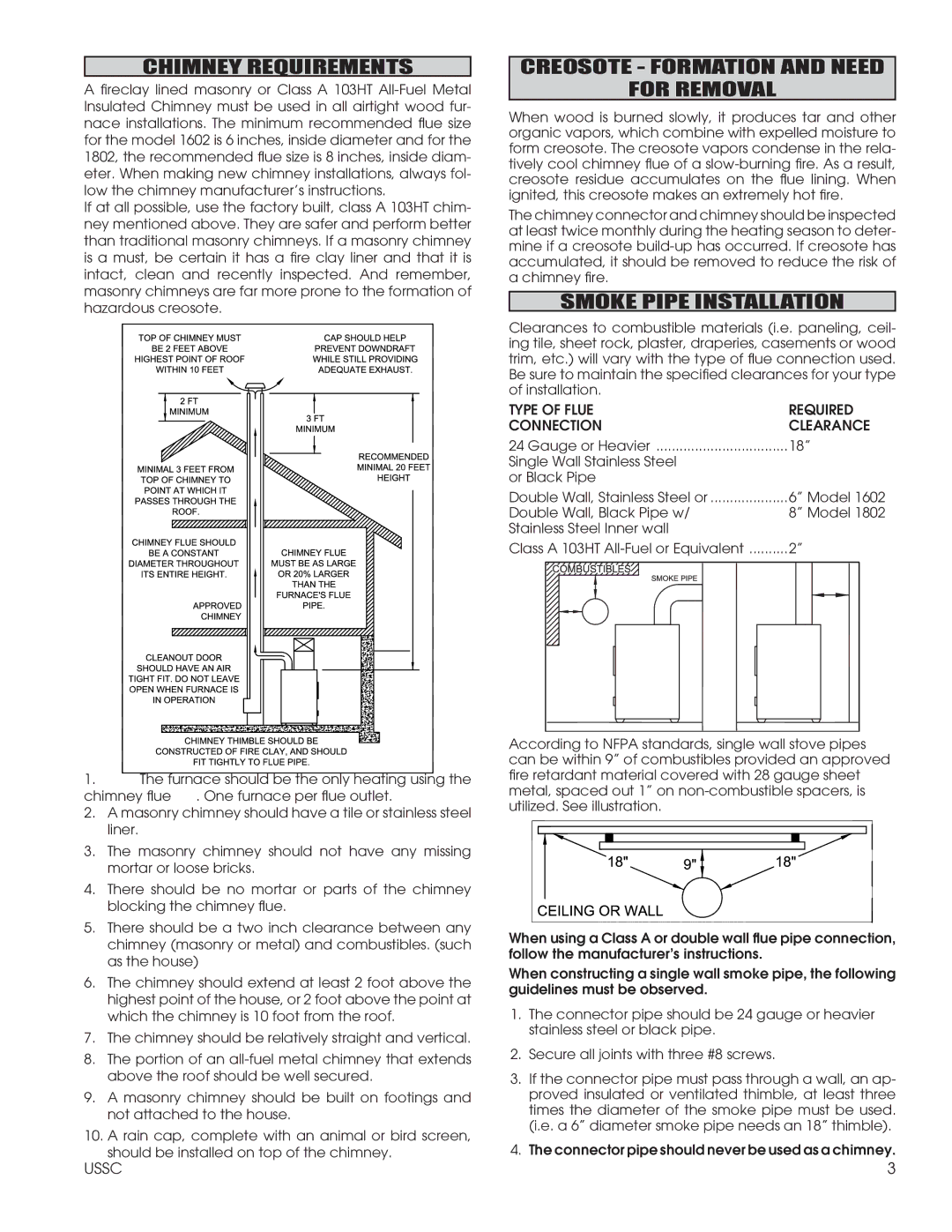 United States Stove 1602G, 1802G Chimney Requirements, Creosote Formation and Need For Removal, Smoke Pipe Installation 