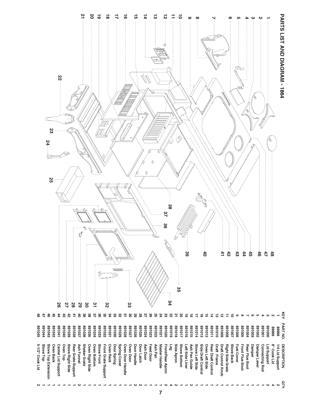 United States Stove 1864 owner manual Parts List and Diagram 