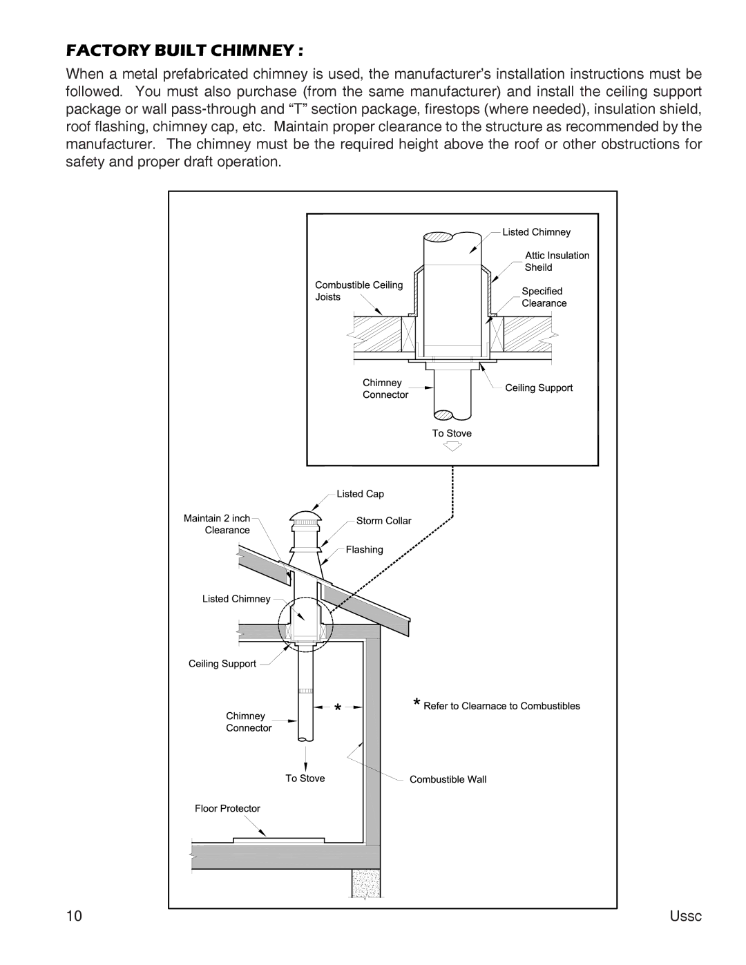 United States Stove 2000, 2500 instruction manual Factory Built Chimney 