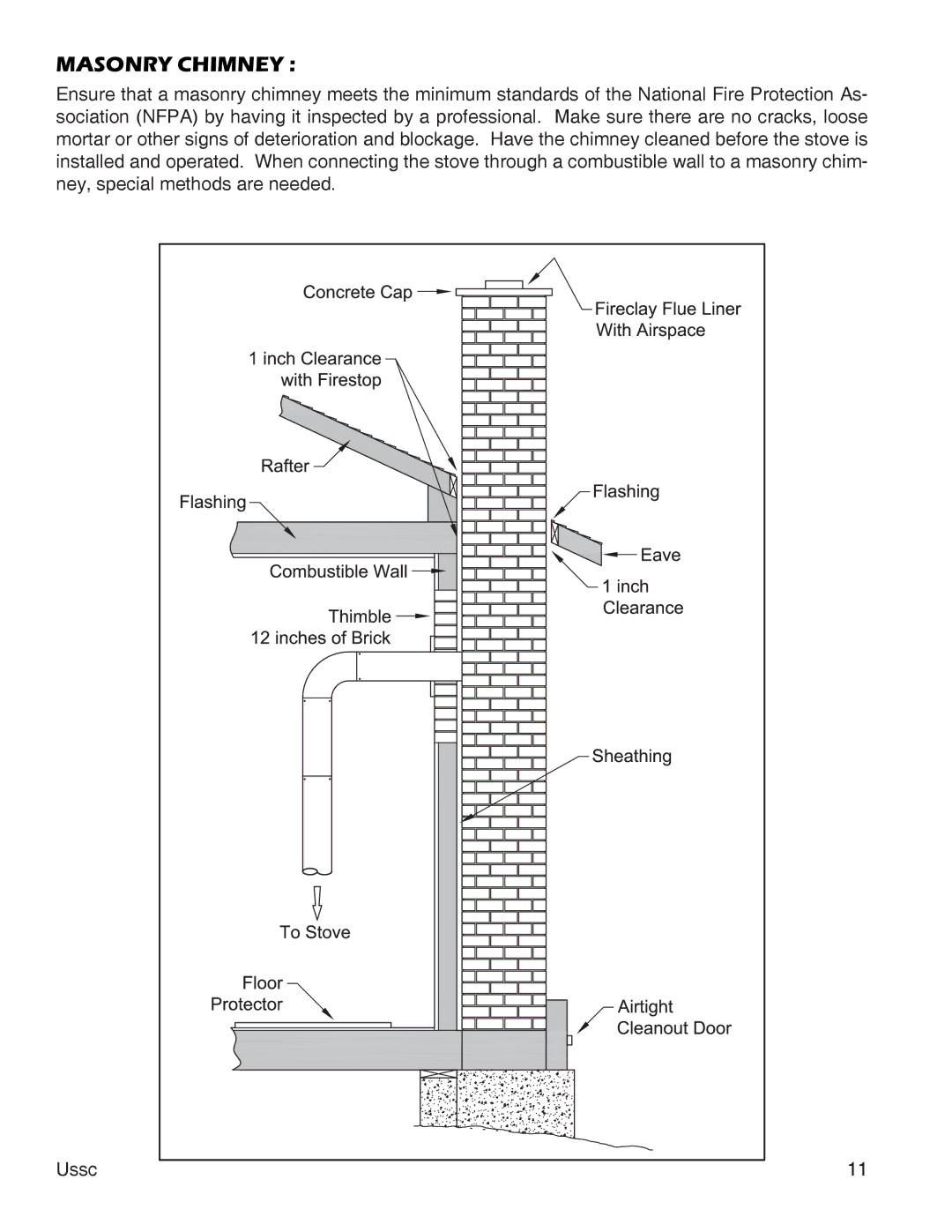 United States Stove 2500, 2000 instruction manual Masonry Chimney 