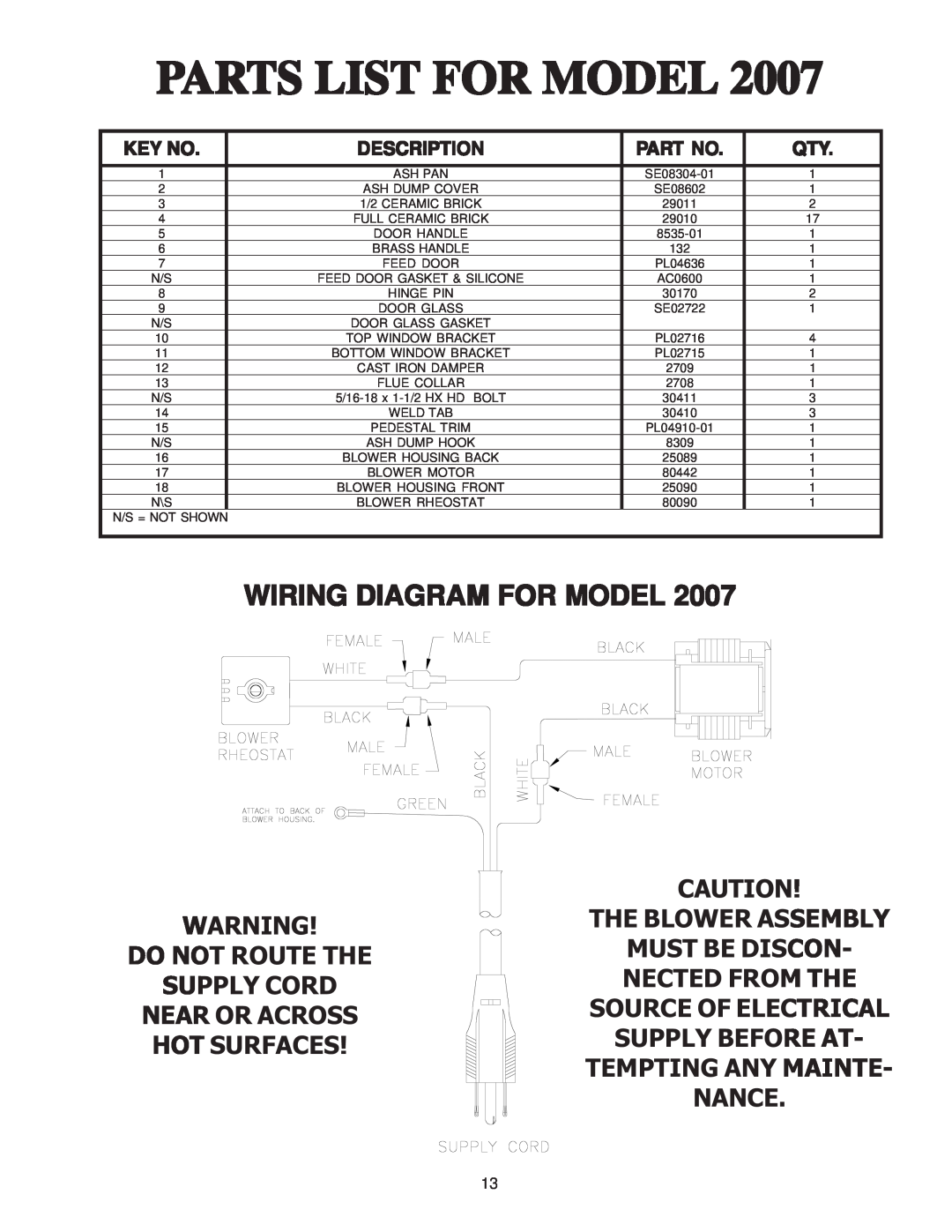 United States Stove 2007 owner manual Wiring Diagram For Model, Parts List For Model 