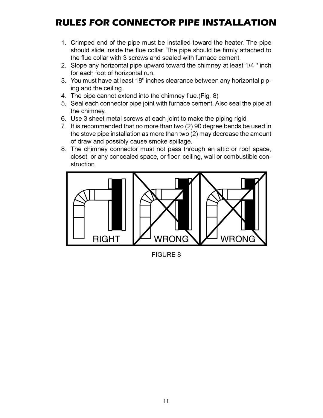 United States Stove 2007B owner manual Rules for Connector Pipe Installation, Right Wrong 