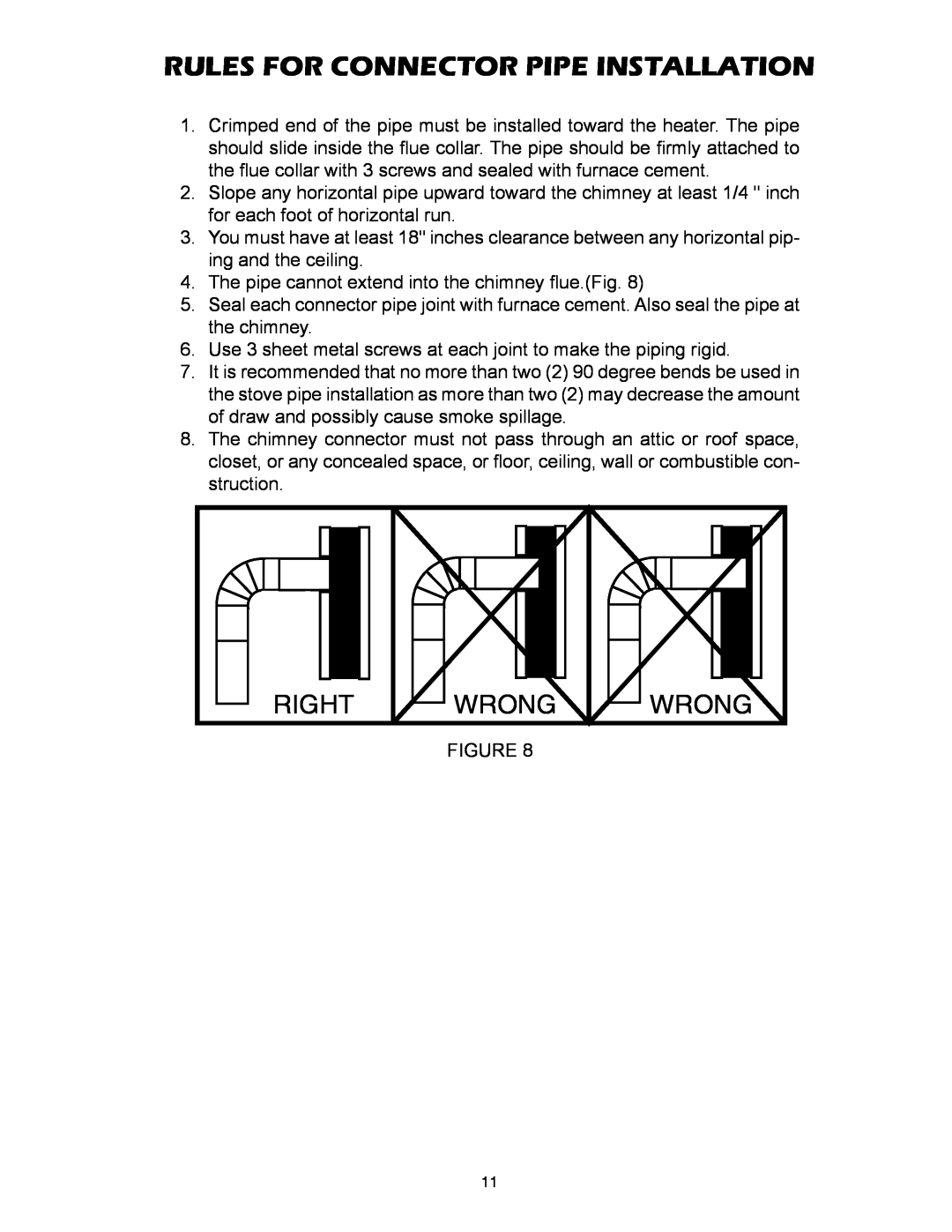 United States Stove 2007B owner manual Rules For Connector Pipe Installation, Right, Wrong 