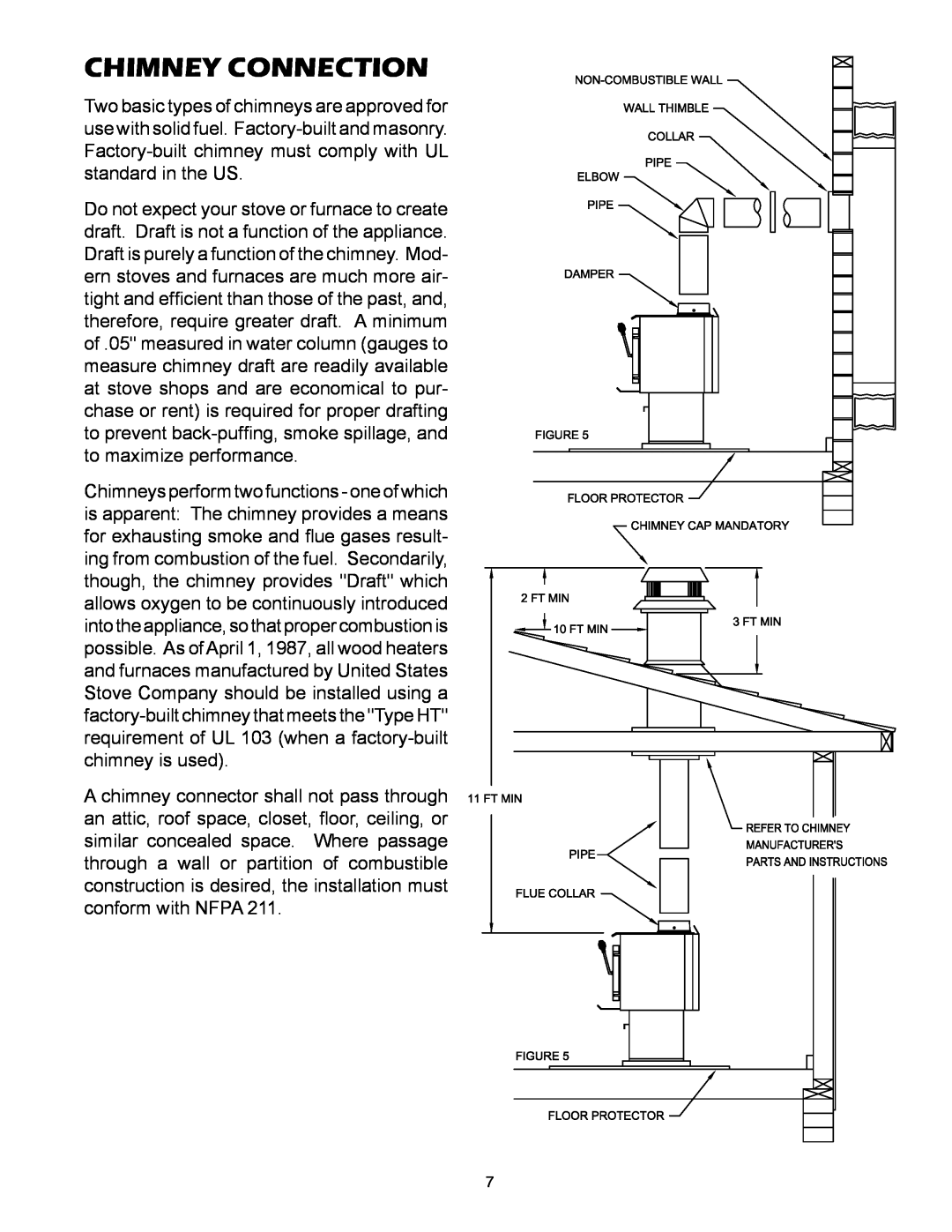 United States Stove 2007B owner manual chimney connection 