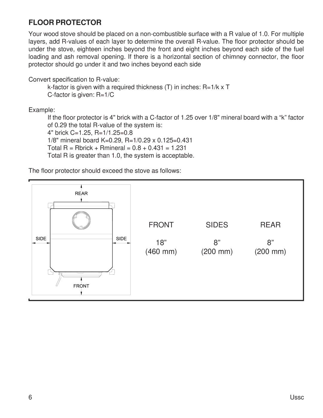 United States Stove 2015 instruction manual Floor Protector 