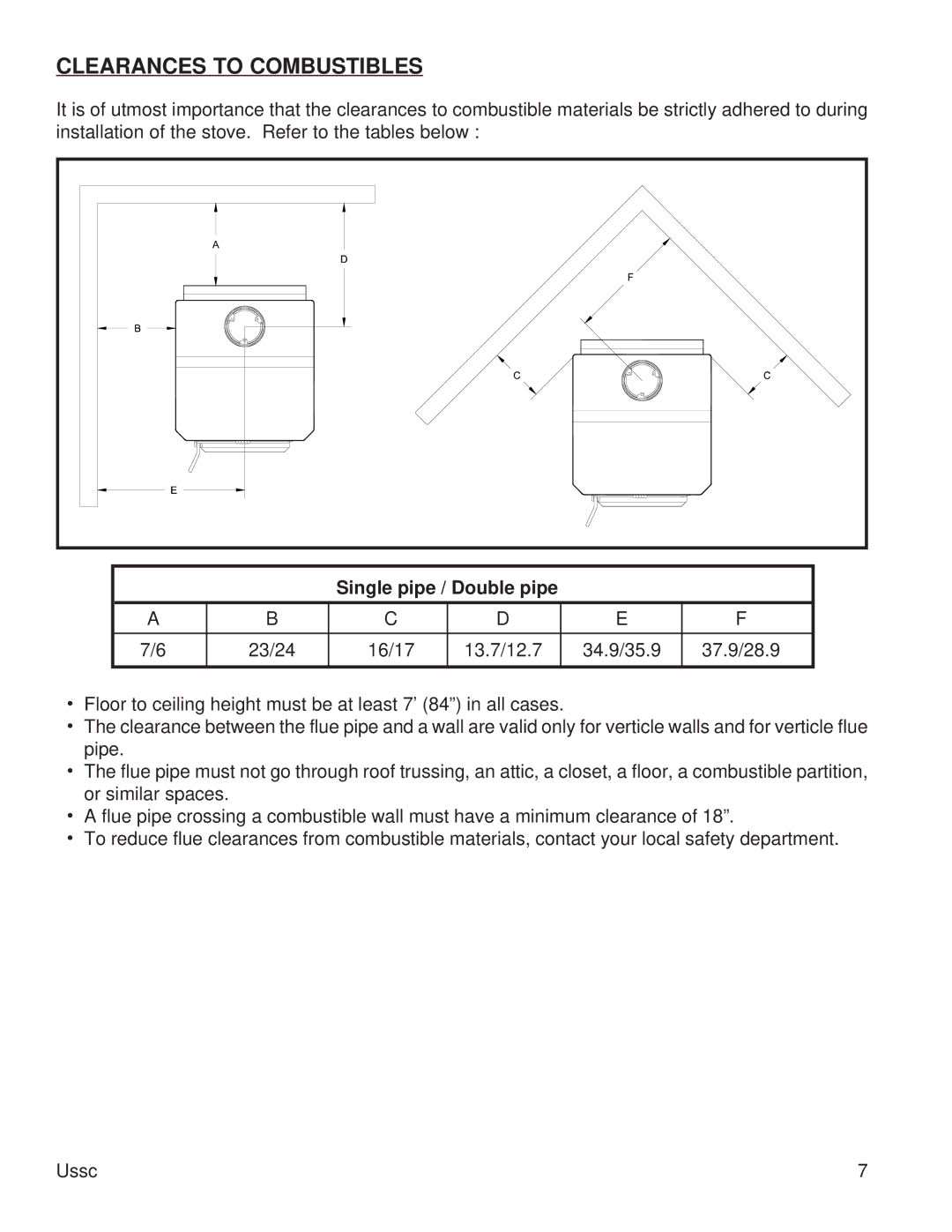 United States Stove 2015 instruction manual Clearances to Combustibles, Single pipe / Double pipe 