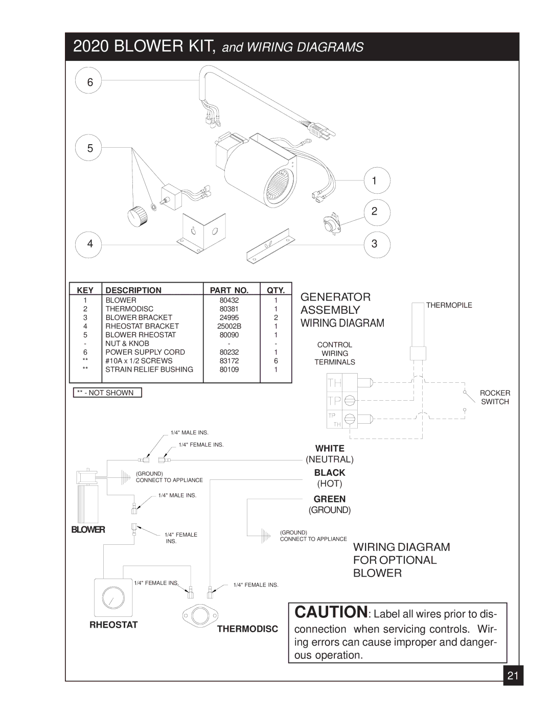 United States Stove 2020L installation manual Blower KIT, and Wiring Diagrams 