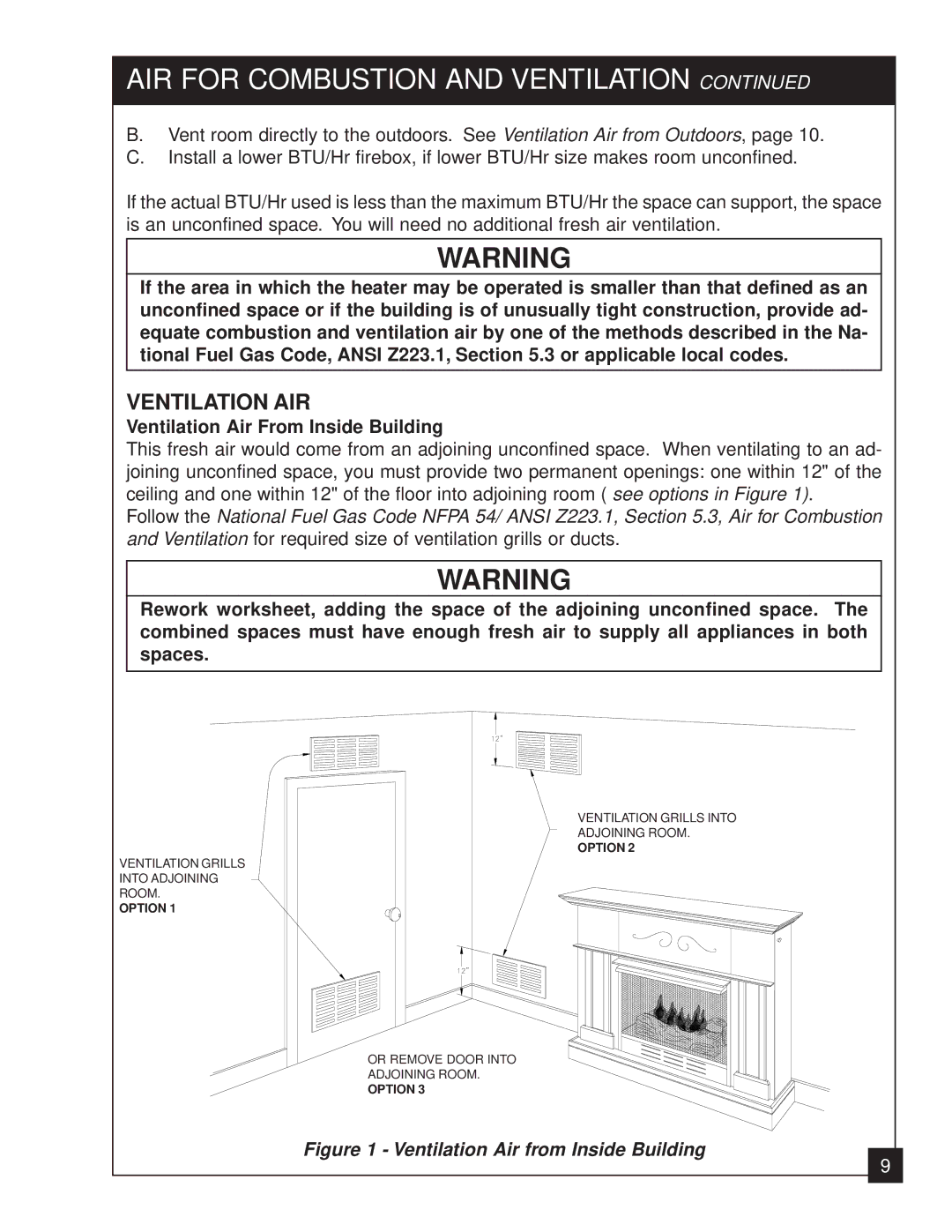 United States Stove 2020L installation manual Ventilation AIR 