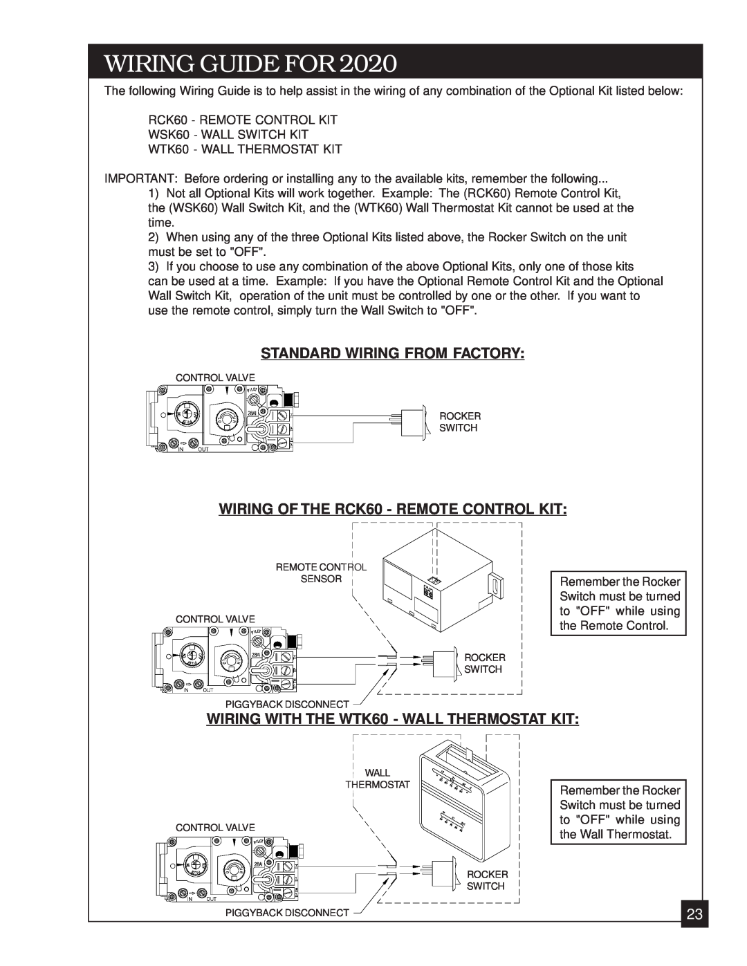 United States Stove 2020L Standard Wiring From Factory, WIRING OF THE RCK60 - REMOTE CONTROL KIT, Wiring Guide For 