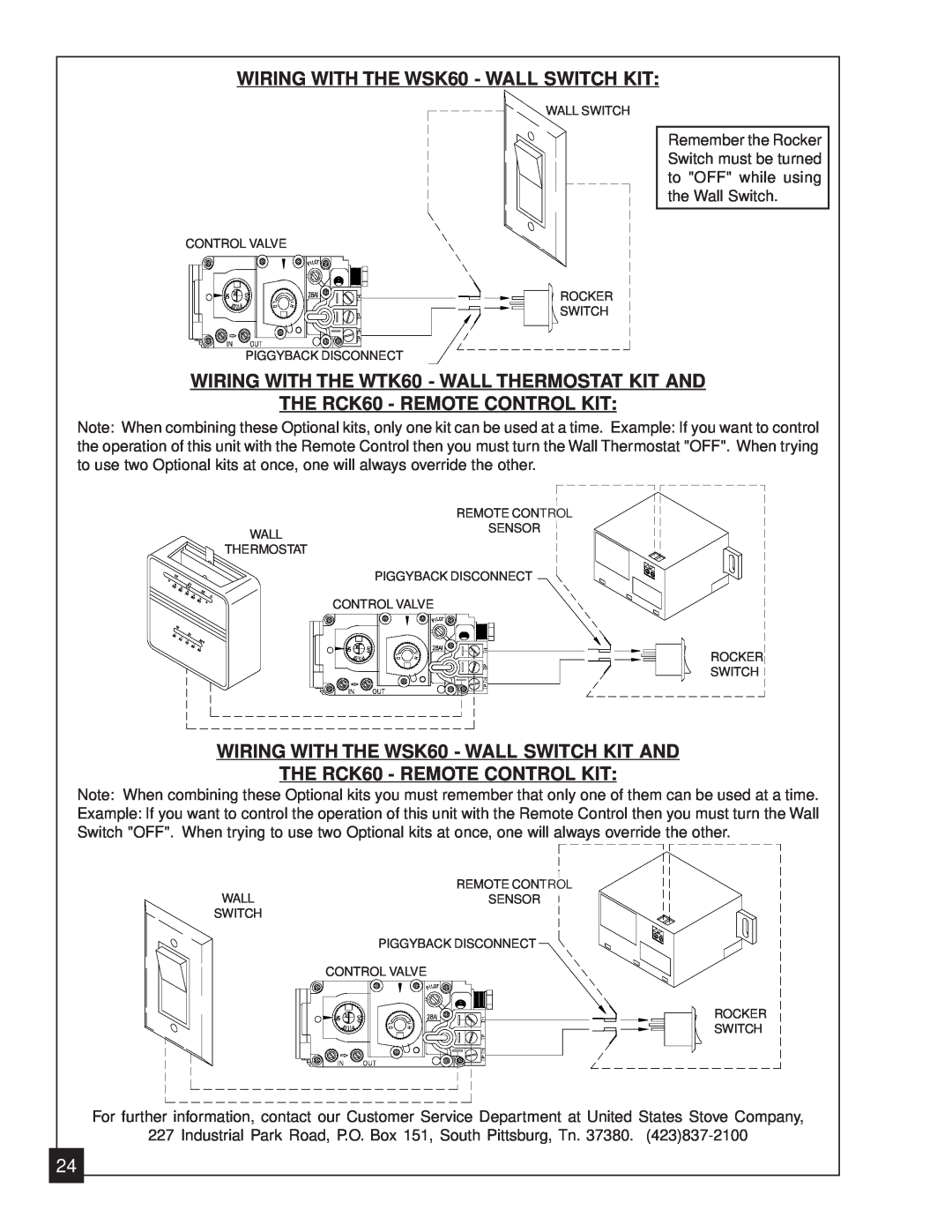 United States Stove 2020L WIRING WITH THE WSK60 - WALL SWITCH KIT, WIRING WITH THE WTK60 - WALL THERMOSTAT KIT AND 