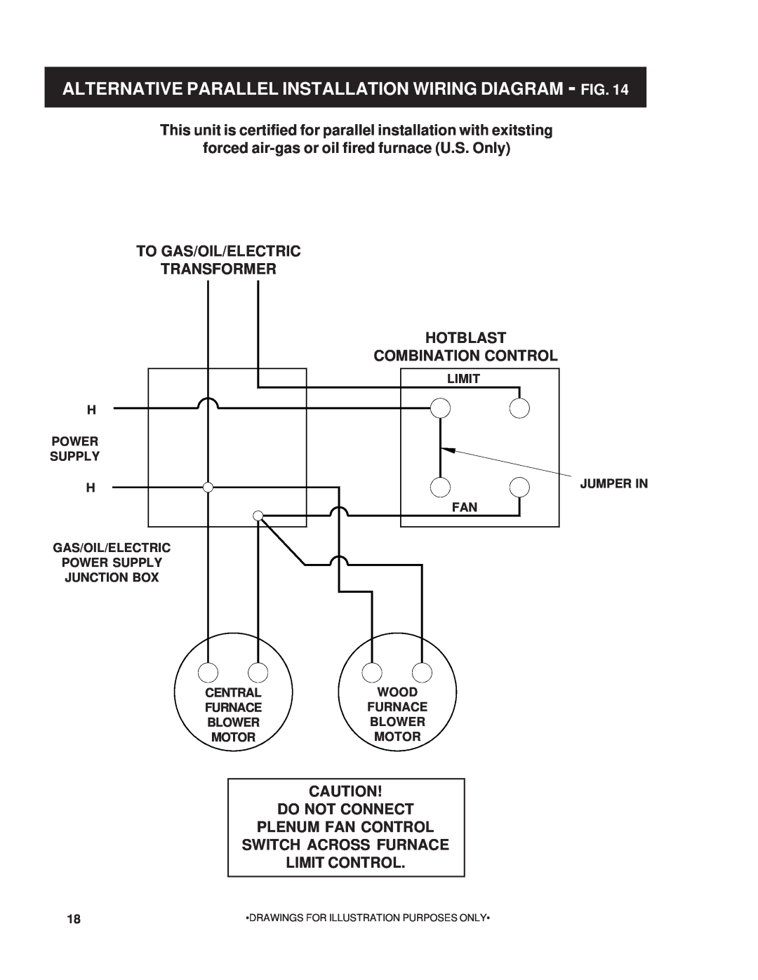 United States Stove 22AF owner manual Alternative Parallel Installation Wiring Diagram 