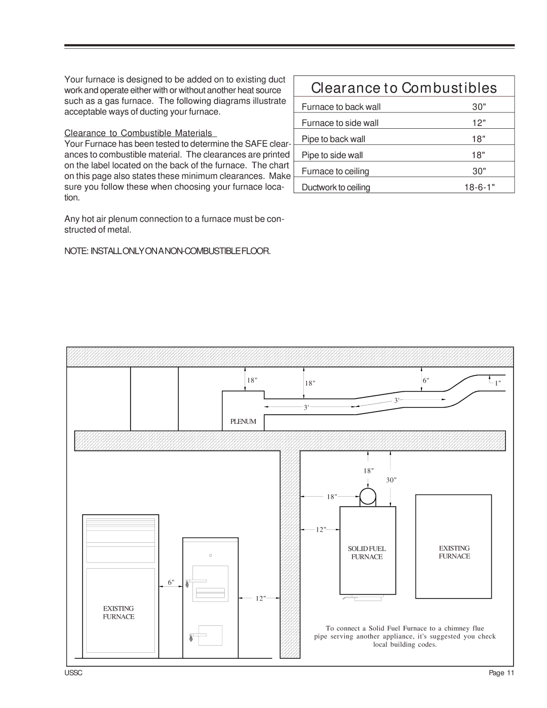 United States Stove 24AZ, 24AG, 24AF owner manual Clearance to Combustibles 