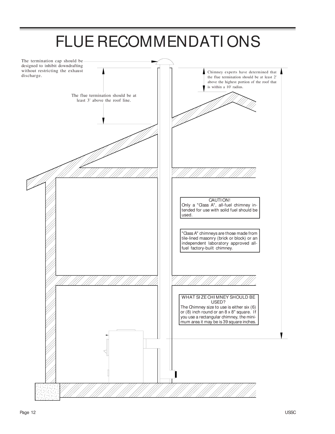 United States Stove 24AG, 24AF, 24AZ owner manual Flue Recommendations 