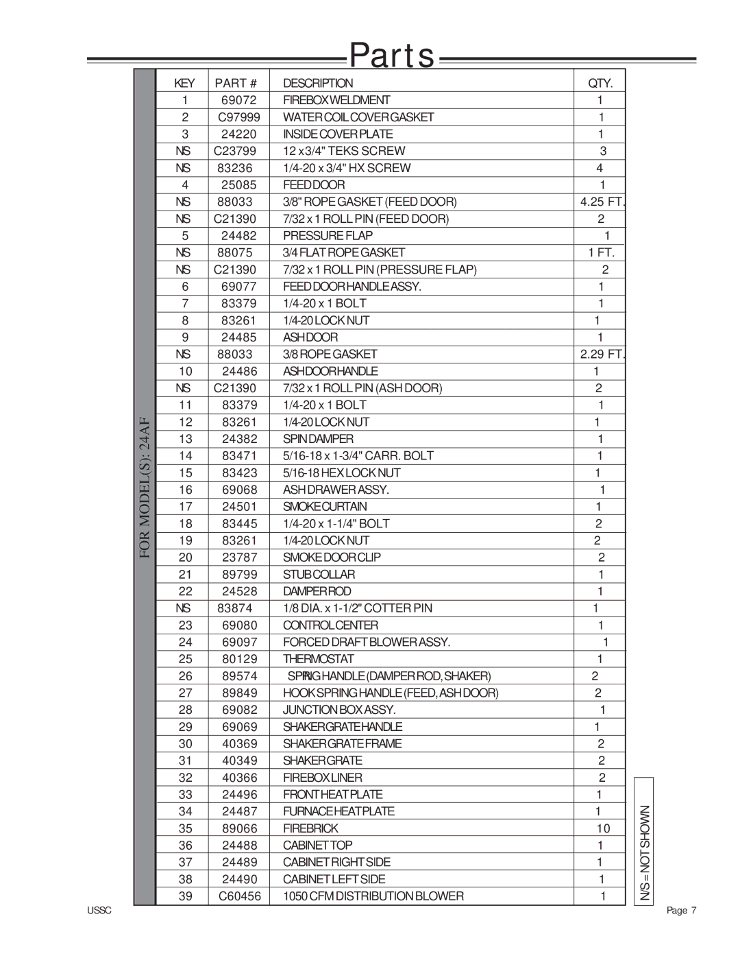 United States Stove 24AF, 24AG, 24AZ owner manual For 