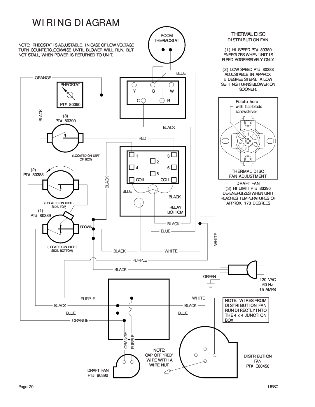 United States Stove 24AZ, 24AG, 24AF owner manual Wiring Diagram, Thermal Disc, Distribution Fan, Fan Adjustment, Draft Fan 