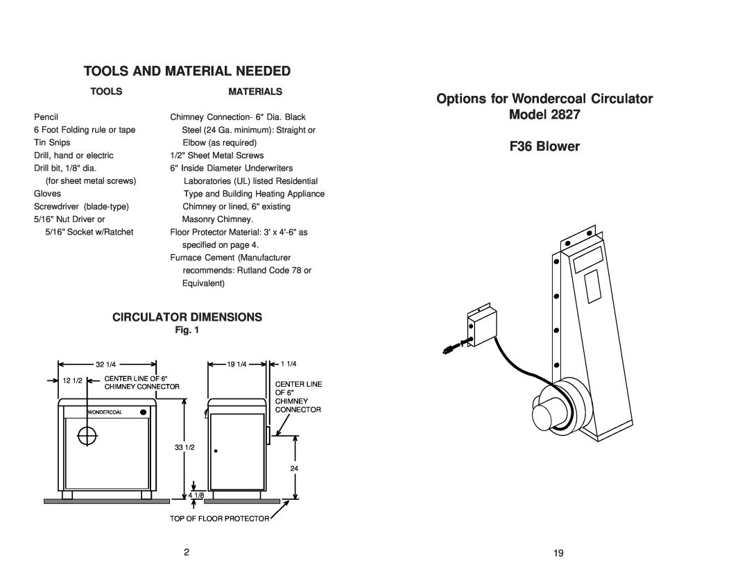 United States Stove 2827 Tools And Material Needed, Options for Wondercoal Circulator Model, F36 Blower, Materials 