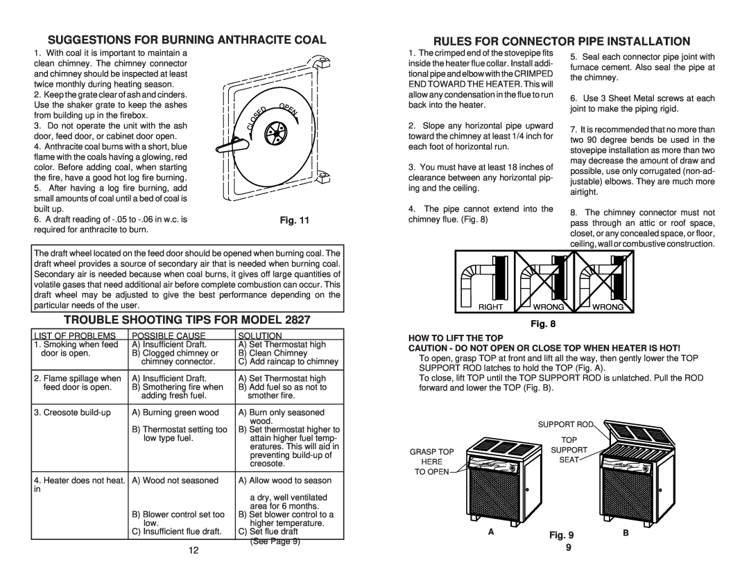 United States Stove 2827 owner manual Suggestions For Burning Anthracite Coal, Rules For Connector Pipe Installation 