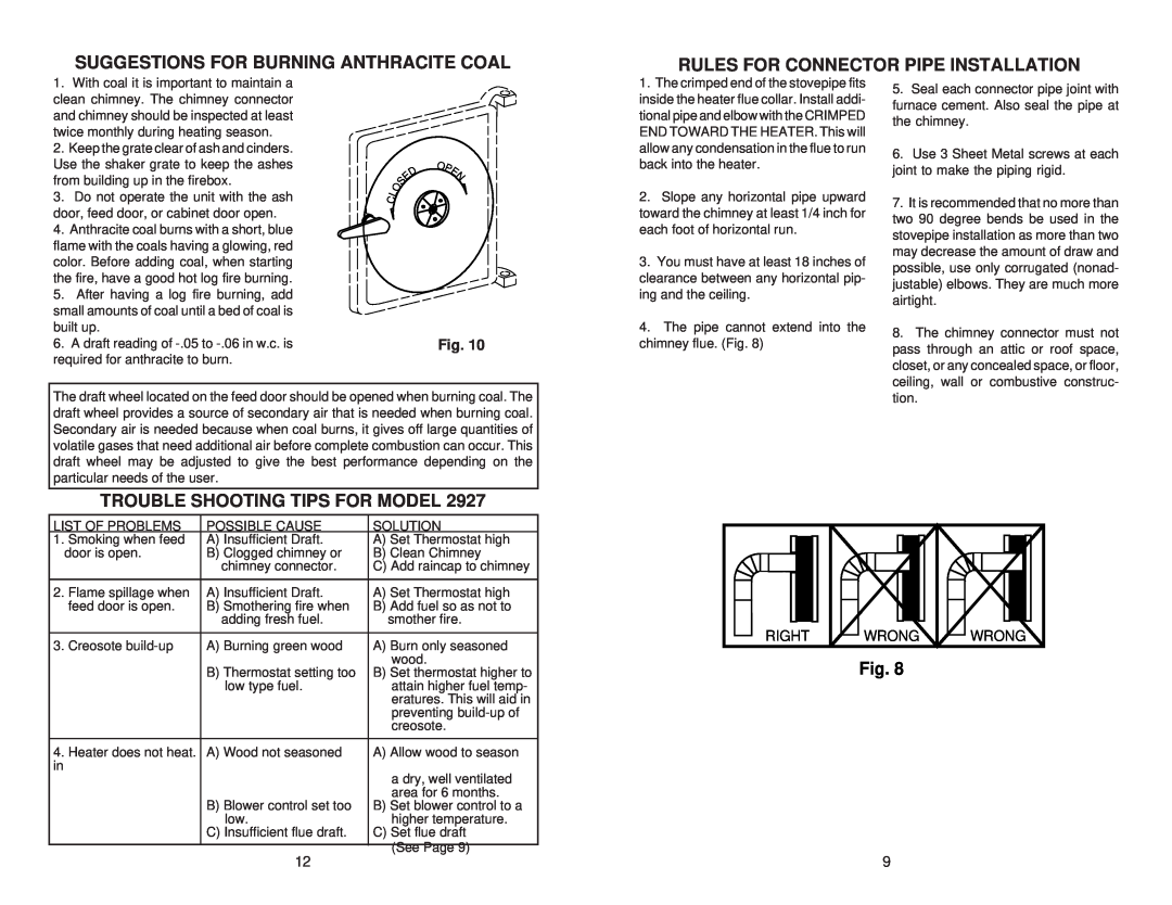 United States Stove 2927 Suggestions For Burning Anthracite Coal, Rules For Connector Pipe Installation, Right, Wrong 