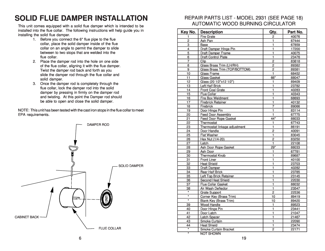 United States Stove owner manual Solid Flue Damper Installation, REPAIR PARTS LIST - MODEL 2931 SEE PAGE, Description 