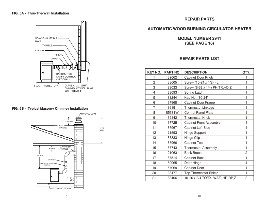 United States Stove 2941 owner manual Thru-The-Wall Installation, Description QTY 