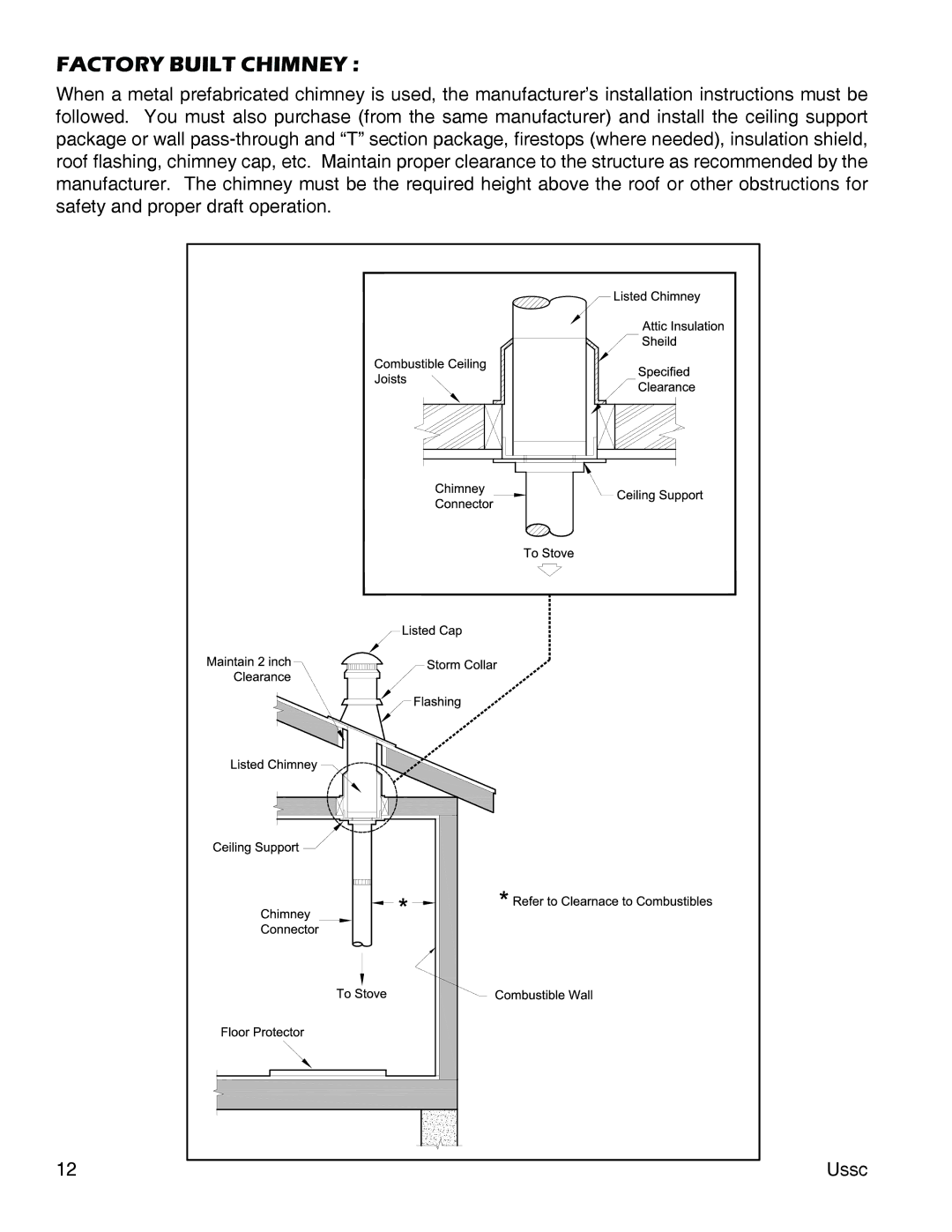 United States Stove 3000 (L) instruction manual Factory Built Chimney 