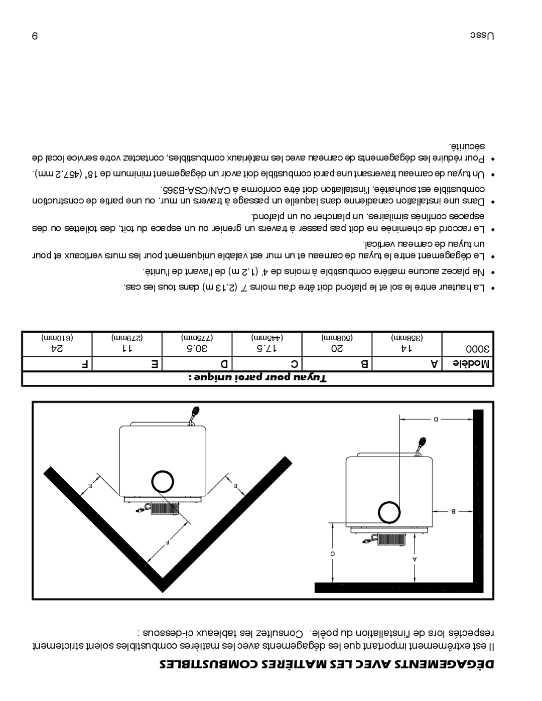 United States Stove 3000 (L) instruction manual Combustibles Matières LES Avec Dégagements, Modèle 