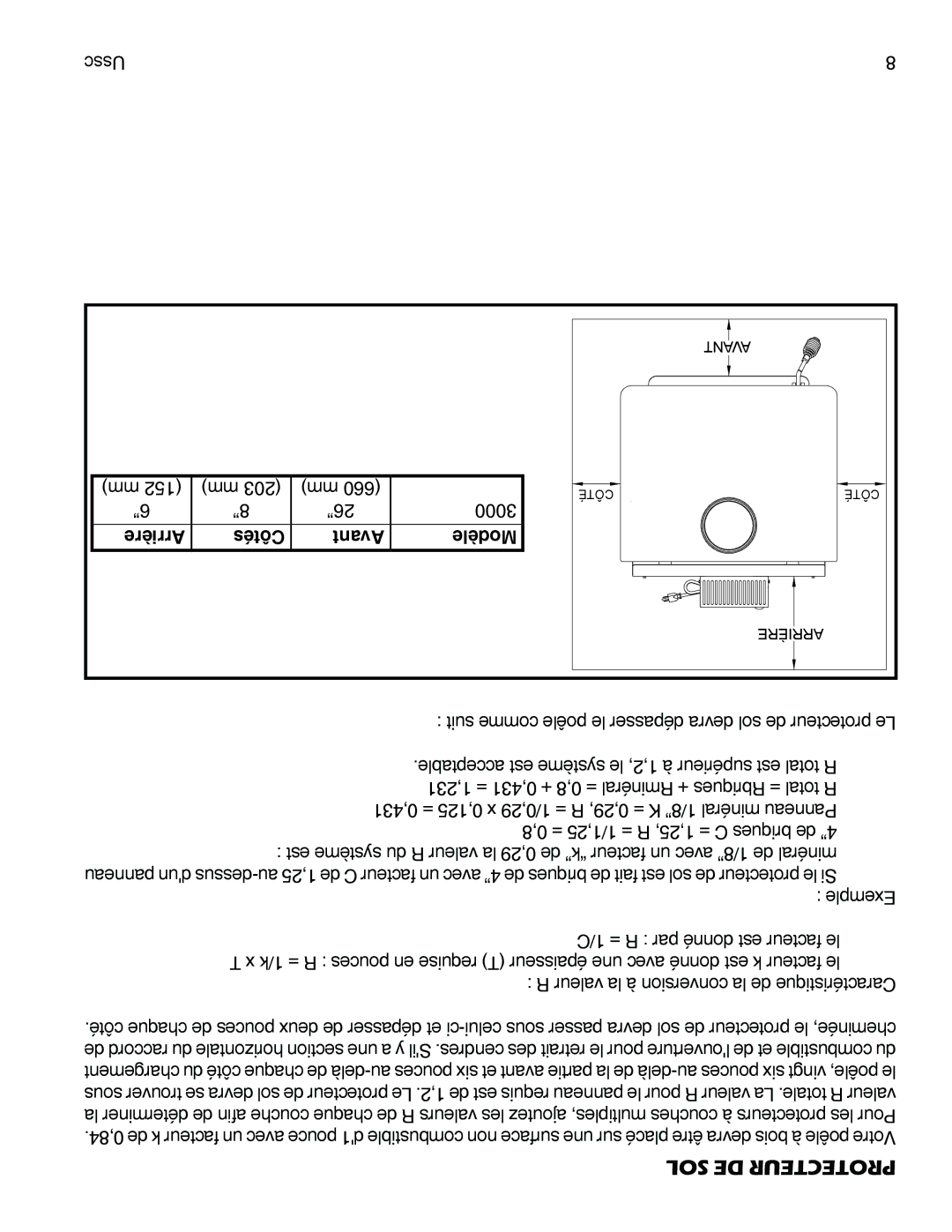 United States Stove 3000 (L) instruction manual SOL DE Protecteur, Arrière Côtés Avant Modèle 