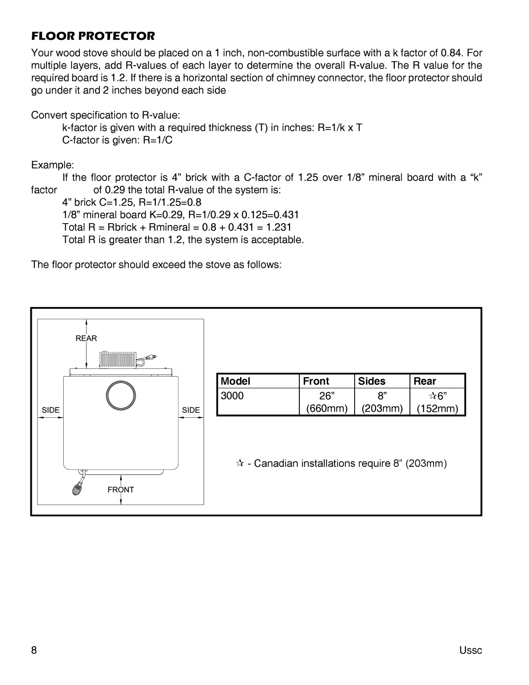 United States Stove 3000 (L) instruction manual Floor Protector, Model Front Sides Rear 