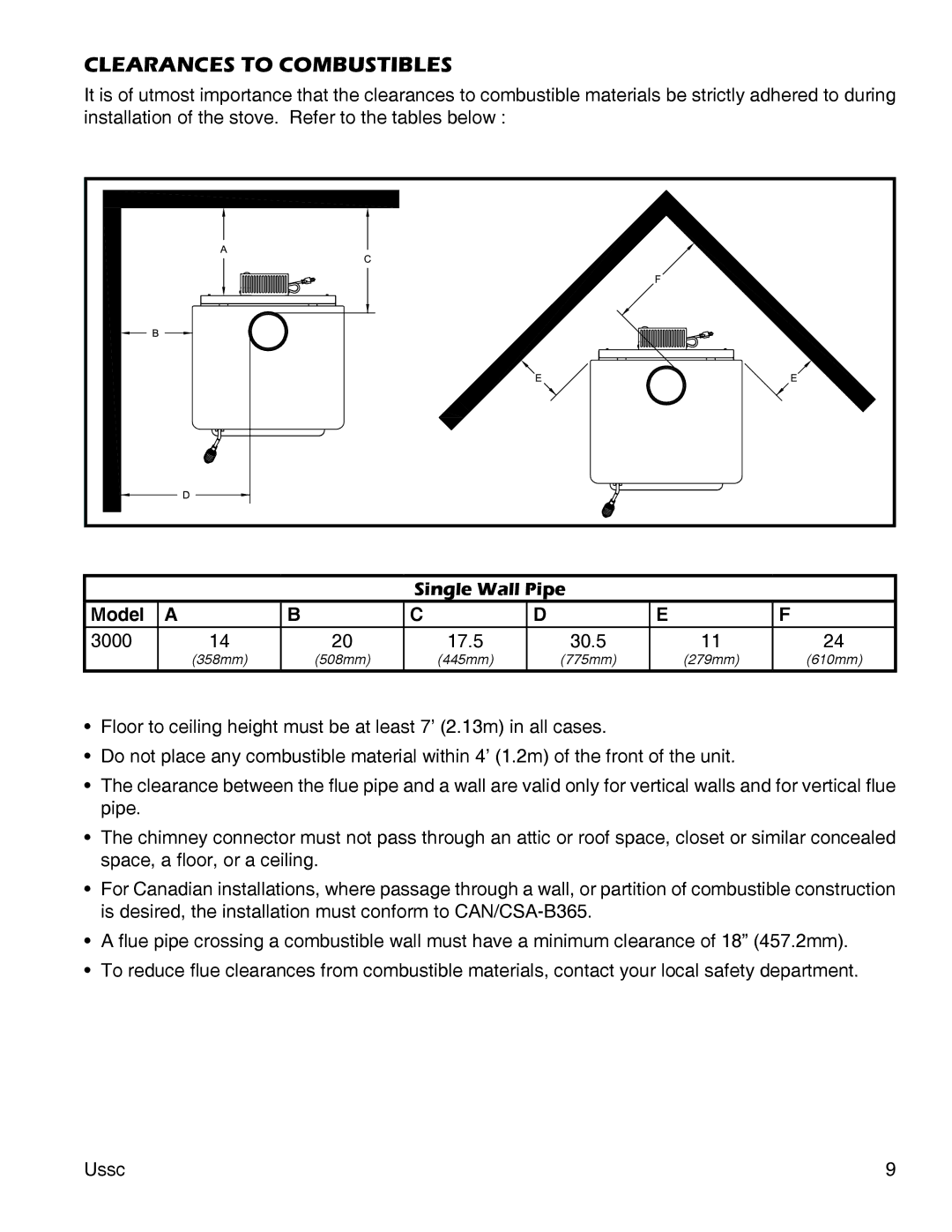 United States Stove 3000 (L) instruction manual Clearances to Combustibles, Model 