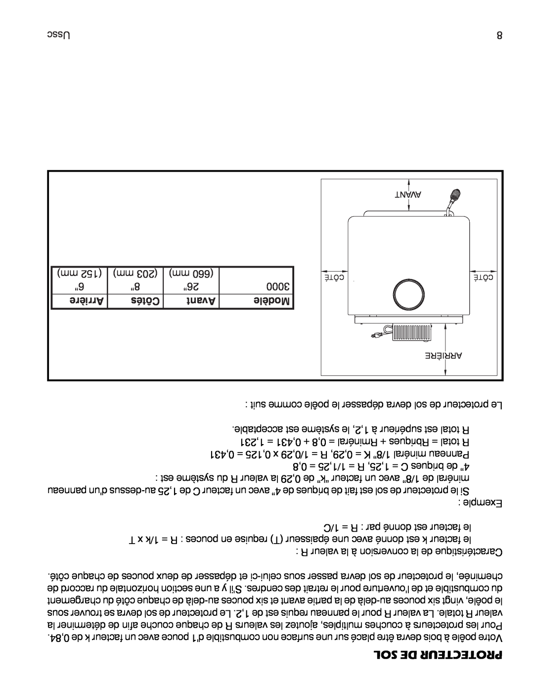 United States Stove 3000 (L) instruction manual Sol De Protecteur, Arrière, Côtés, Avant, Modèle 