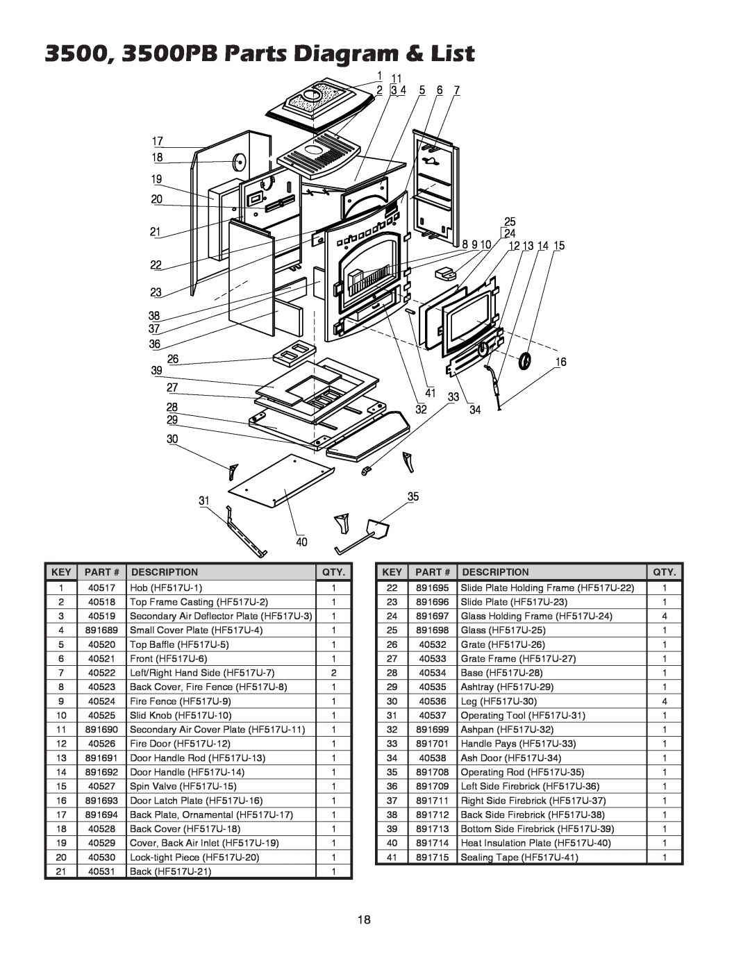 United States Stove 3700PB owner manual 3500, 3500PB Parts Diagram & List, Part #, Description 