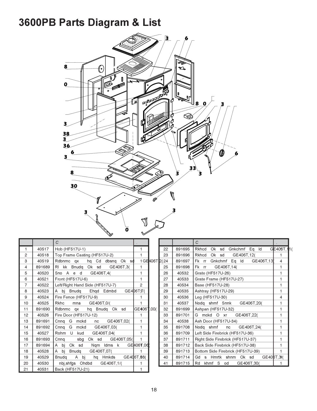 United States Stove 3800PB owner manual 3600PB Parts Diagram & List, 12 13 14 