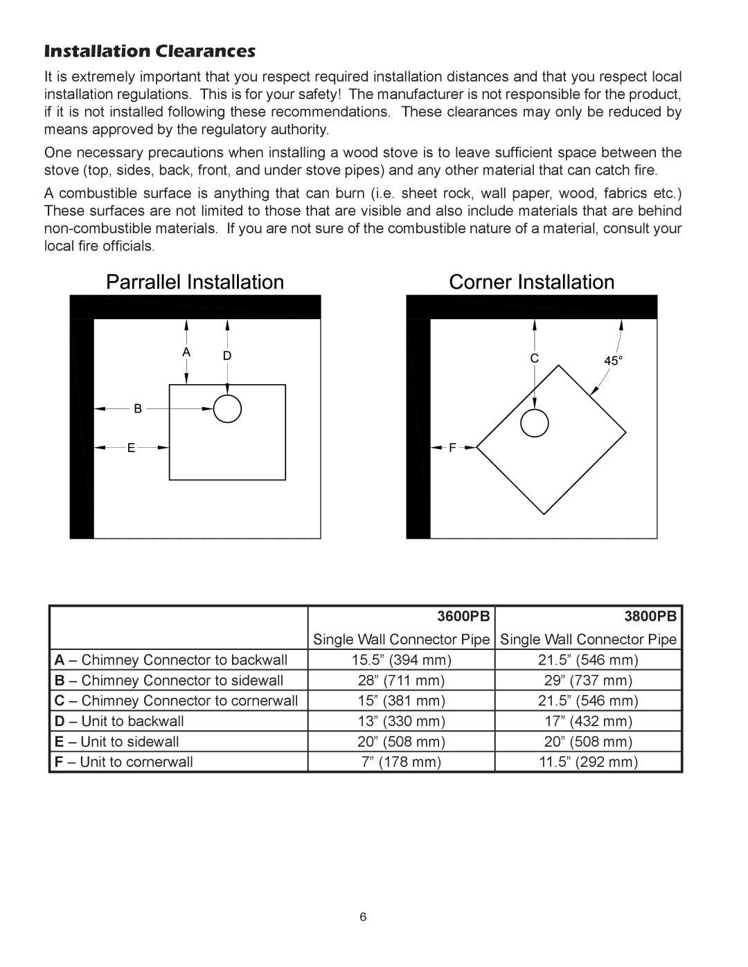 United States Stove owner manual Installation Clearances, 3600PB 3800PB 