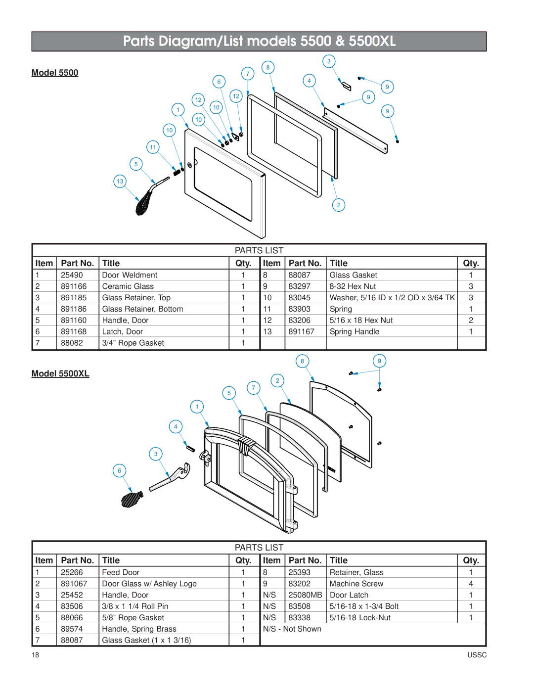 United States Stove owner manual Parts Diagram/List models 5500 & 5500XL, Title Qty 