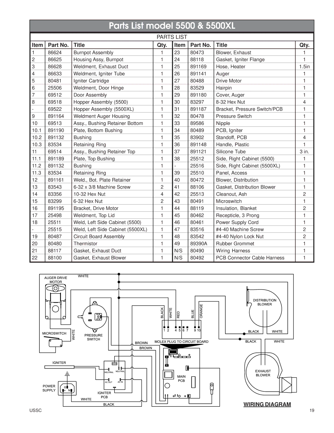 United States Stove owner manual Parts List model 5500 & 5500XL 