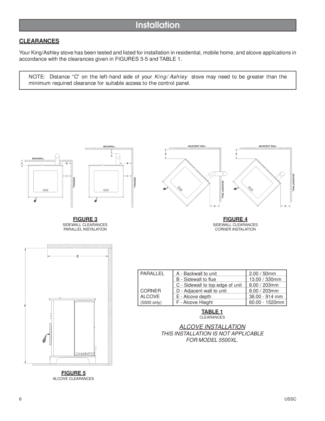 United States Stove 5500XL owner manual Clearances 