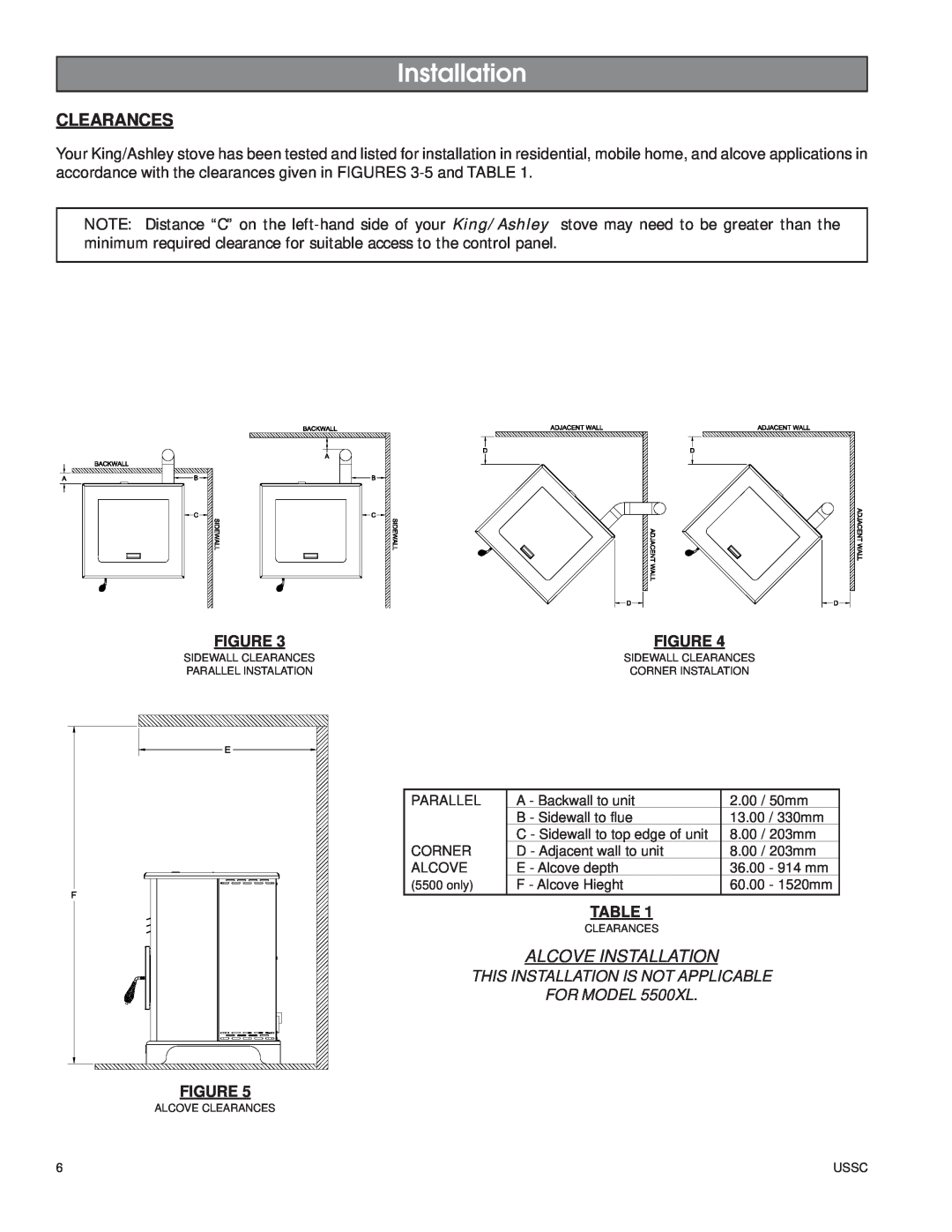 United States Stove Clearances, Alcove Installation, This Installation Is Not Applicable, FOR MODEL 5500XL 