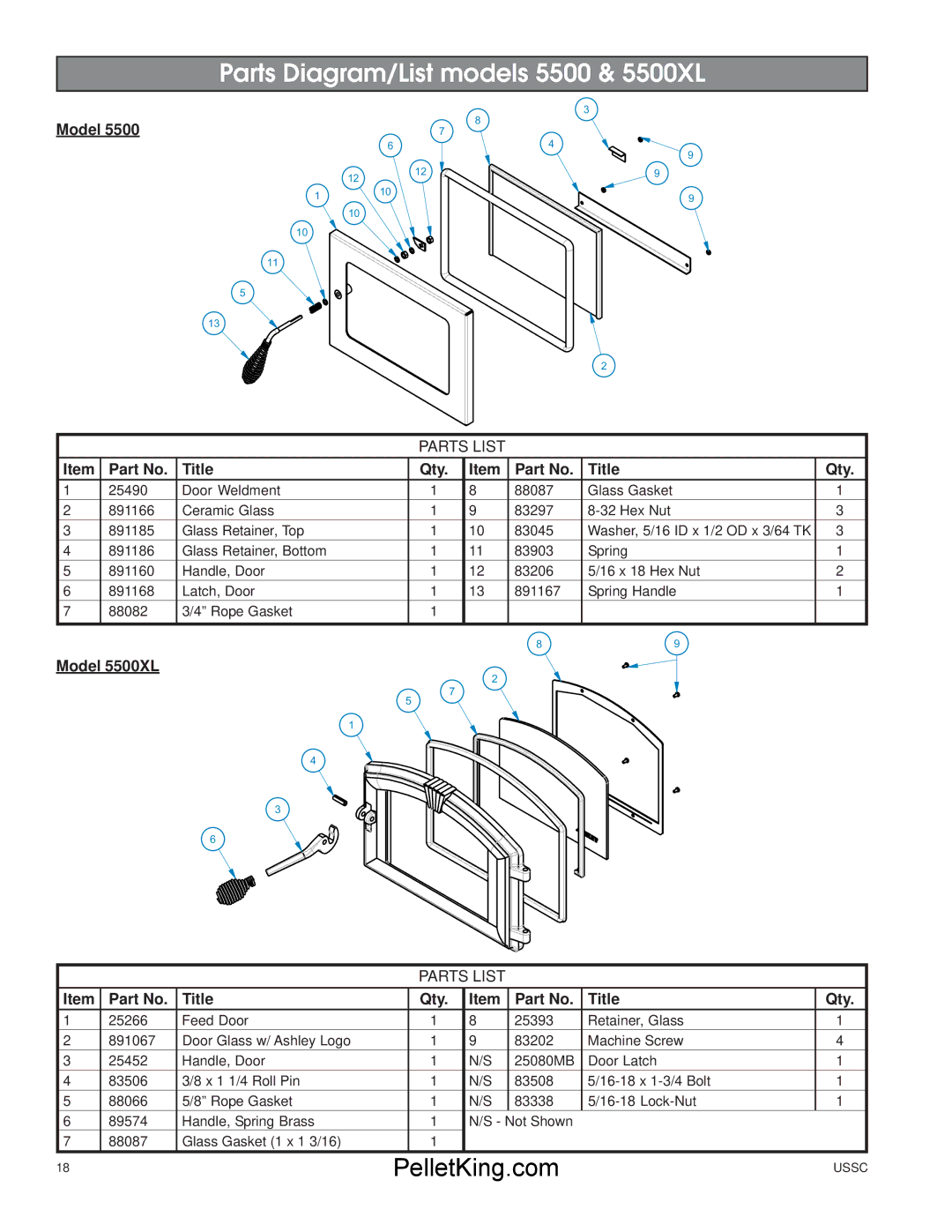 United States Stove 5500/5500XL owner manual Parts Diagram/List models 5500 & 5500XL, Title Qty 