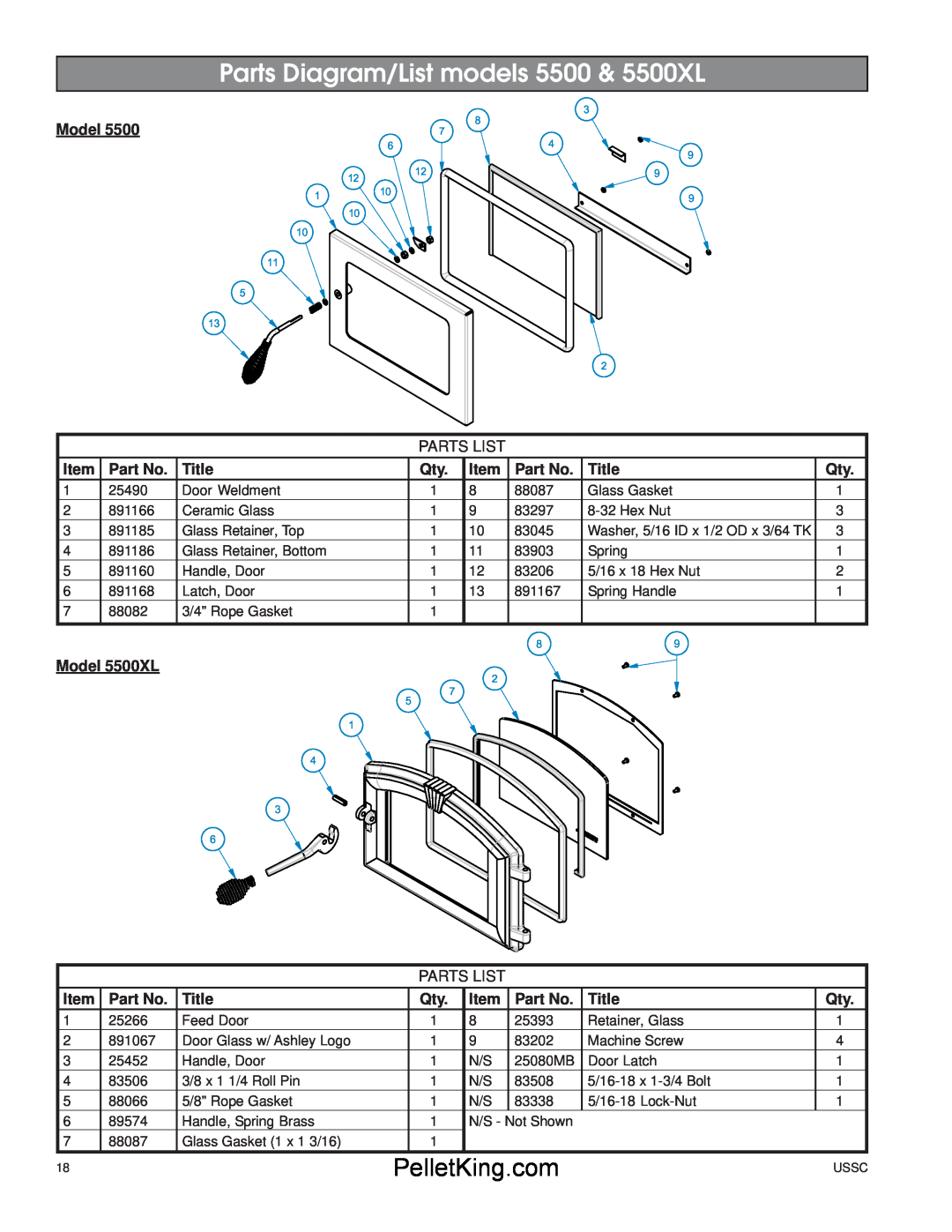 United States Stove 5500/5500XL owner manual Parts Diagram/List models 5500 & 5500XL 