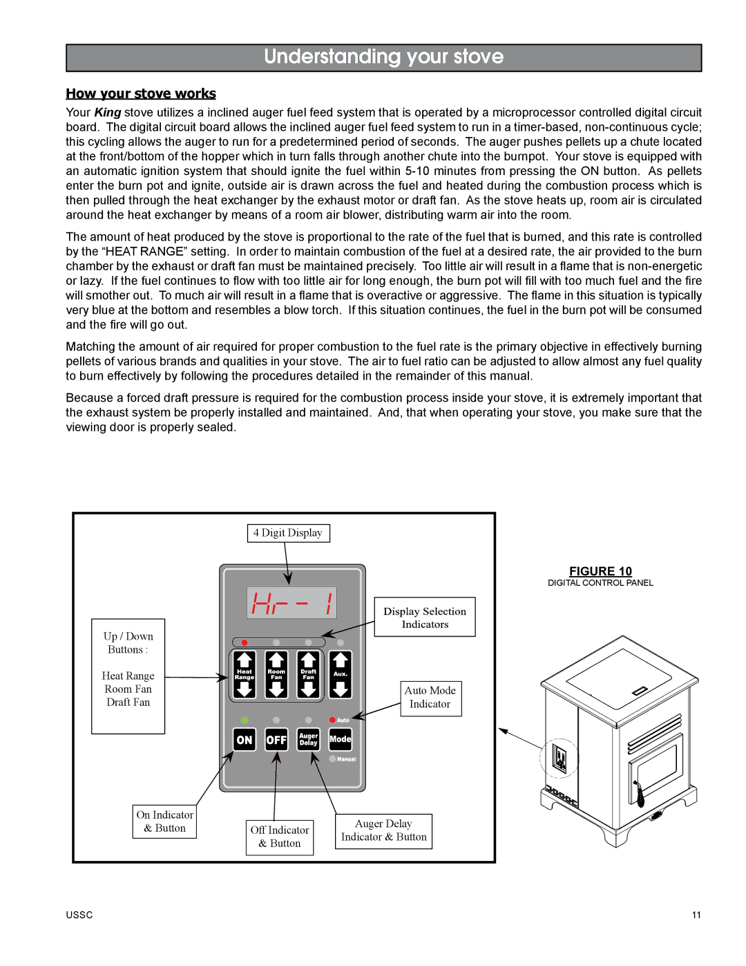 United States Stove 5510 owner manual Understanding your stove, How your stove works 