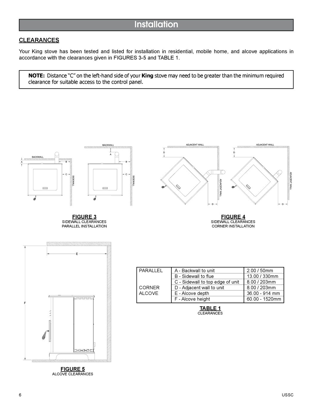 United States Stove 5510 owner manual Clearances 