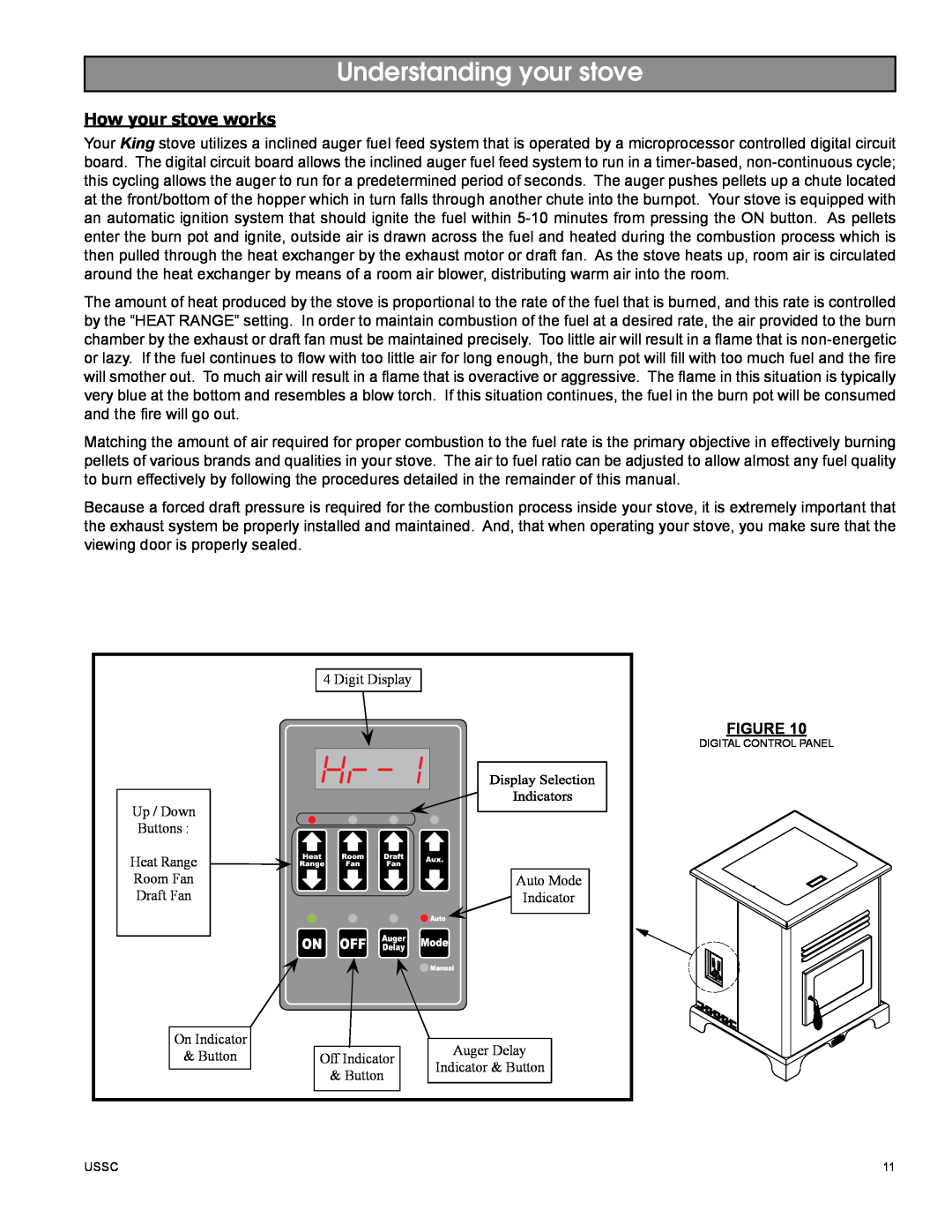 United States Stove 5510 owner manual Understanding your stove, How your stove works 