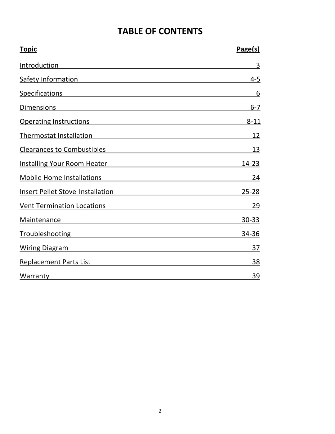 United States Stove 5660(I) manual Table of Contents 