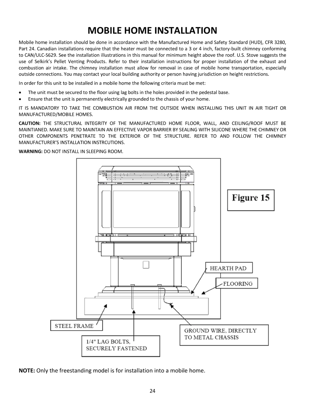 United States Stove 5660(I) manual Mobile Home Installation 