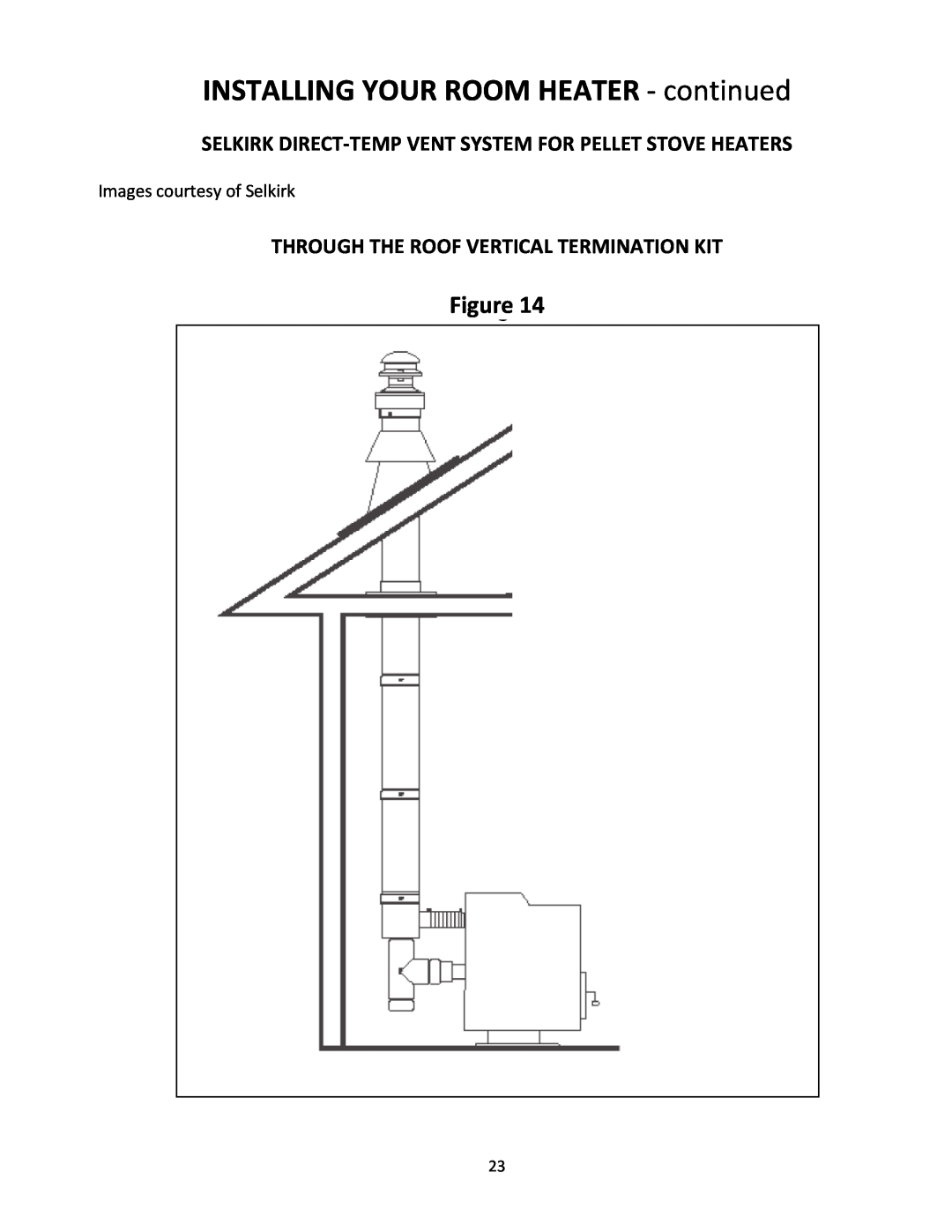 United States Stove 5660(I) manual Through The Roof Vertical Termination Kit, INSTALLING YOUR ROOM HEATER ‐ continued 