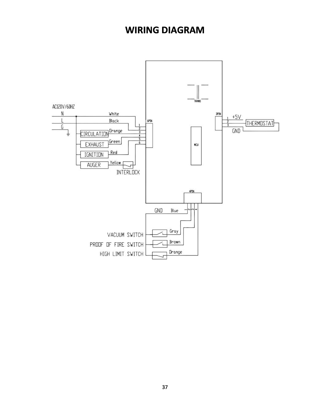 United States Stove 5660(I) manual Wiring Diagram 