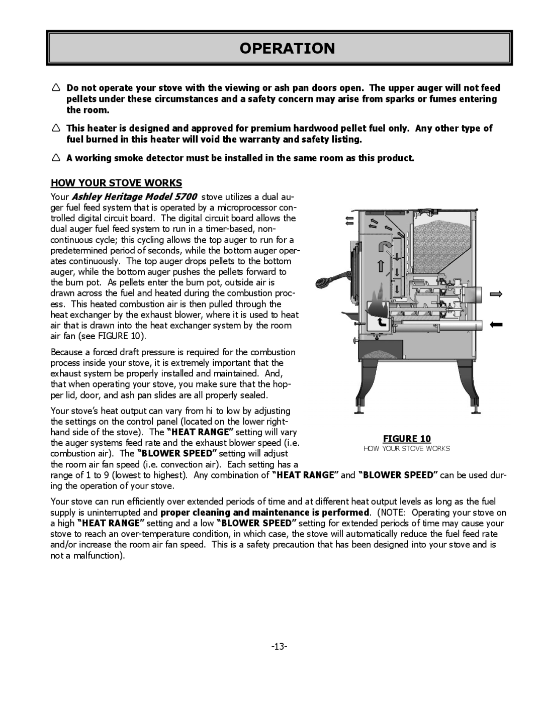 United States Stove 5700 owner manual Operation, HOW Your Stove Works 