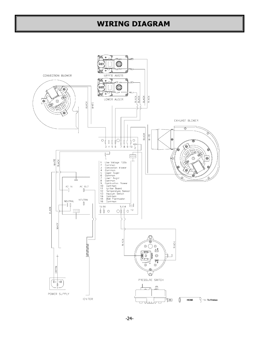 United States Stove 5700 owner manual Wiring Diagram 