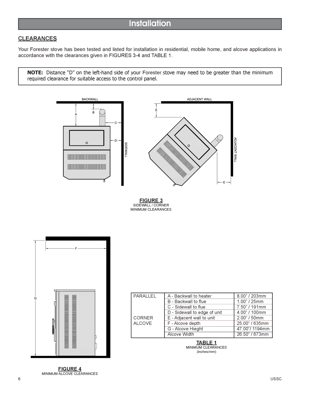 United States Stove 58242 owner manual Clearances, Alcove 