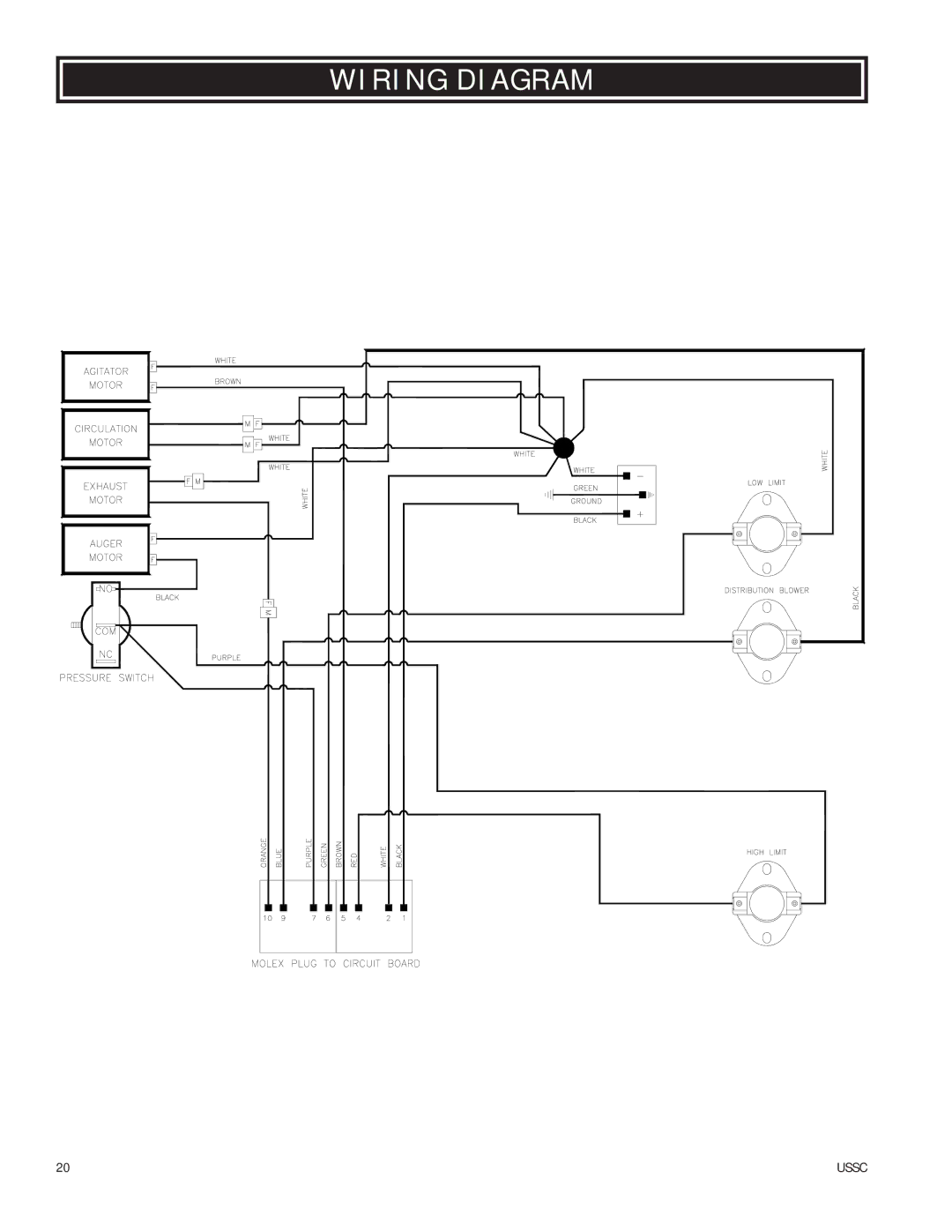 United States Stove 6037 owner manual Wiring Diagram 